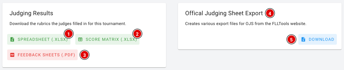The Judging Results and Official Judging Sheet Export cards