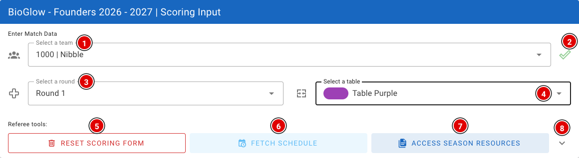 Top block of the scoring tool with team, round and table