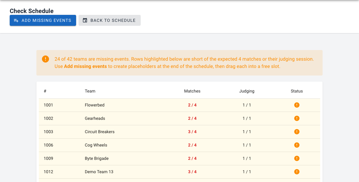 The Check Schedule page