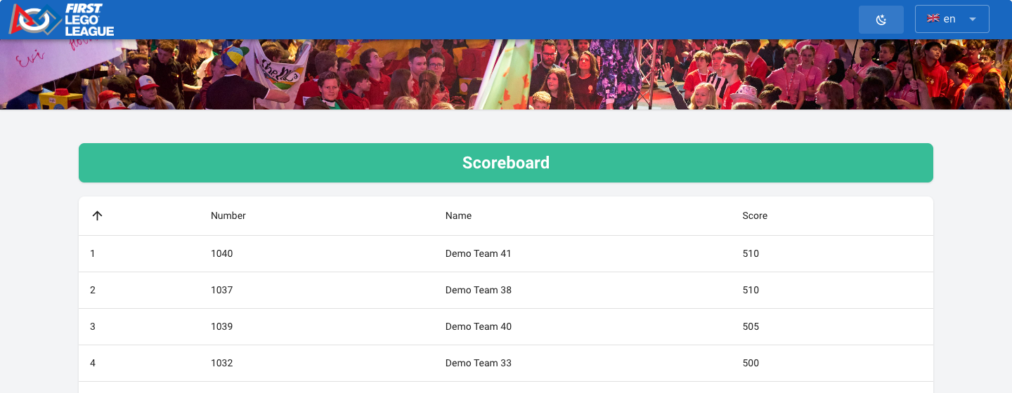Kiosk scoreboard without menu